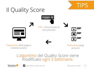 #GlobalSummitMD
Il Quality Score
CTR – Percentuale di
click prevista
20@grabbiosi | @borasocom
Pertinenza degli
annunci
Esperienza della pagina
di destinazione
L’algoritmo del Quality Score viene
modiﬁcato ogni 3 settimane.
 