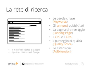 #GlobalSummitMD 21@grabbiosi | @borasocom
•  Le parole chiave
(Keywords)
•  Gli annunci pubblicitari
•  La pagina di atterraggio
(Landing Page)
•  Il CPC e il CPA
•  Il punteggio di qualità
(Quality Score)
•  Le estensioni
(AdExtension)
La rete di ricerca
•  Il motore di ricerca di Google
•  I partner di ricerca di Google
 