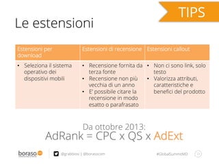 #GlobalSummitMD 23@grabbiosi | @borasocom
Le estensioni
Da ottobre 2013:
AdRank = CPC x QS x AdExt
Estensioni per
download
Estensioni di recensione Estensioni callout
•  Seleziona il sistema
operativo dei
dispositivi mobili
•  Recensione fornita da
terza fonte
•  Recensione non più
vecchia di un anno
•  E’ possibile citare la
recensione in modo
esatto o parafrasato
•  Non ci sono link, solo
testo
•  Valorizza attributi,
caratteristiche e
beneﬁci del prodotto
 