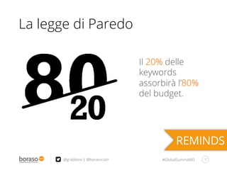 #GlobalSummitMD
La legge di Paredo
Il 20% delle
keywords
assorbirà l’80%
del budget.
37@grabbiosi | @borasocom
 