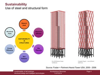 Sustainability of tall buildings: structural design and intelligent ...