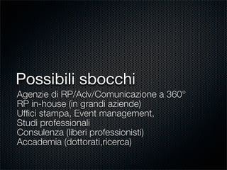 Professione RP. L'essere, il fare, il sapere, il saper fare