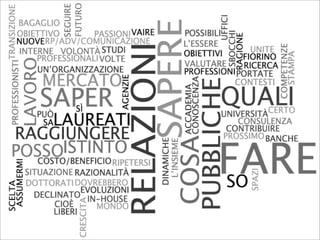 Professione RP. L'essere, il fare, il sapere, il saper fare