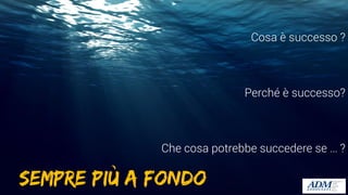 Sempre più a fondo
Cosa è successo ?
Perché è successo?
Che cosa potrebbe succedere se … ?
 