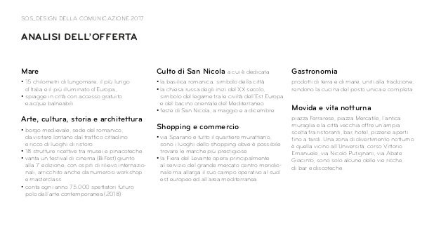 Design Della Comunicazione Output Bari Id