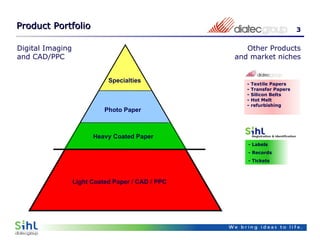 Product Portfolio Specialties Photo Paper Heavy Coated Paper Light Coated Paper / CAD / PPC Digital Imaging and CAD/PPC Other Products and market niches - Labels - Records - Tickets - Textile Papers - Transfer Papers - Silicon Belts - Hot Melt - refurbishing