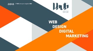 Lhub presentazione 5minuti_BNI
