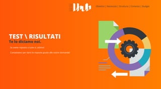 Se avete risposto a tutte si, ottimo!
Contattateci per darvi le risposte giuste alle vostre domande!
TEST  RISULTATI
Te lo diciamo noi.
 