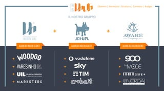 IL NOSTRO GRUPPO
ALCUNI DEI NOSTRI CLIENTI ALCUNI DEI NOSTRI CLIENTI ALCUNI DEI NOSTRI CLIENTI
 