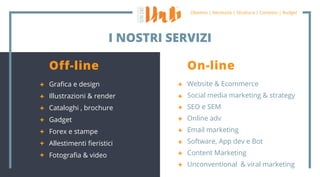 I NOSTRI SERVIZI
Off-line
Grafica e design
Illustrazioni & render
Cataloghi , brochure
Gadget
Forex e stampe
Allestimenti fieristici
Fotografia & video
On-line
Website & Ecommerce
Social media marketing & strategy
SEO e SEM
Online adv
Email marketing
Software, App dev e Bot
Content Marketing
Unconventional & viral marketing
 