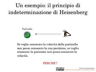 Un esempio: il principio di 
indeterminazione di Heisenberg 
Particella 
Se voglio conoscere la velocità della particella ...