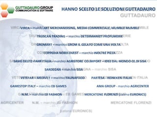 HANNO SCELTO LE SOLUZIONI GUTTADAURO VIRCA –  marchi  ART MERCHANDISING, MEDIA COMMERCIALE, MUMBLE MUMBLE TRUSCAN TRADING –  marchio  DETERMARKET PROFUMERIE GROMART –  marchio  GROM IL GELATO COME UNA VOLTA COPPEDIA NORD OVEST –  marchio  INOLTRE PIZZA  SAME DEUTZ-FAHR ITALIA -  marchio  AGRISTORE  CO.IMPORT – IDEE DAL MONDO CE.DI SISA SARDEGNA –  marchio  SISA VETEFAR – MEDIVET –  marchio  FAUNAFOOD  PARTESA - HEINEKEN ITALIA    GAMESTOP ITALY –  marchio  EB GAMES AMA GROUP  - marchio  AGRICENTER  N.M. –  marchio  ISI FASHION  MERCATONE FLORENZI ( catena  EURONICS) 