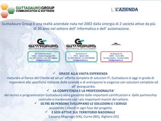 Guttadauro Group è una realtà aziendale nata nel 2002 dalla sinergia di 2 società attive da più di 20 anni nel settore dell’ informatica e dell’ automazione. GRAZIE ALLA VASTA ESPERIENZA  maturata al fianco del Cliente ed ad un’ offerta completa di soluzioni IT, Guttadauro è oggi in grado di rispondere alle specifiche richieste delle aziende e di anticiparne le esigenze con soluzioni complete ed all’ avanguardia. LA COMPETENZA E LA PROFESSIONALITA’ dei tecnici e programmatori Guttadauro sono garantite dalle importanti certificazioni e  dalle partnership costruite e mantenute con i più importanti marchi del settore. OLTRE 80 PERSONE SVILUPPANO LE SOLUZIONI E I SERVIZI assistendo i clienti in ogni fase del progetto. 3 SEDI ATTIVE SUL TERRITORIO NAZIONALE  Cassano Magnago (VA), Curno (BG), Alghero (SS) Via Fratelli Bandiera 4  21012  - Cassano Magnago (VA) Tel: 0331 729 511 – Fax: 0331 280834 [email_address]   Via Amsicora 4 07041 - Alghero (SS)  Tel. 079 9894010 - Fax 079 9894009 [email_address]   Via Bergamo 32  24035  - Curno (BG) Tel. 035 6225611 - Fax 035 610291  [email_address]   L’AZIENDA 