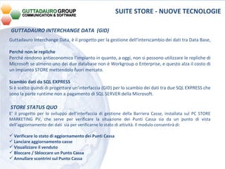 Guttadauro Interchange Data, è il progetto per la gestione dell’interscambio dei dati tra Data Base,  Perché non le repliche  Perché rendono antieconomico l’impianto in quanto, a oggi, non si possono utilizzare le repliche di Microsoft se almeno uno dei due database non è Workgroup o Enterprise, e questo alza il costo di un impianto STORE mettendolo fuori mercato.  Scambio dati da SQL EXPRESS Si è scelto quindi di progettare un’interfaccia (GID) per lo scambio dei dati tra due SQL EXPRESS che sono la parte runtime non a pagamento di SQL SERVER della Microsoft. GUTTADAURO INTERCHANGE DATA  (GID)  E’ il progetto per lo sviluppo dell’interfaccia di gestione della Barriera Casse, installata sul PC STORE MARKETING PV, che serve per verificare la situazione dei Punti Cassa sia da un punto di vista dell’aggiornamento dei dati  sia per verificarne lo stato di attività. Il modulo consentirà di:   Verificare lo stato di aggiornamento dei Punti Cassa Lanciare aggiornamento casse  Visualizzare il venduto  Bloccare / Sbloccare un Punto Cassa Annullare scontrini sul Punto Cassa STORE STATUS QUO SUITE STORE - NUOVE TECNOLOGIE 