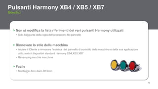 10
> Non si modifica la lista riferimenti dei vari pulsanti Harmony utilizzati
 Solo l’aggiunta della sigla dell’accessiorio filo pannello
> Rinnovare lo stile della macchina
 Aiutare il Cliente a rinnovare l’estetica del pannello di controllo della macchina o della sua applicazione
utilizzando i dispositivi standard Harmony XB4,XB5,XB7
 Revamping vecchie macchine
> Facile
 Montaggio foro diam.30,5mm
Pulsanti Harmony XB4 / XB5 / XB7
Benefici
 