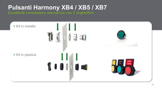 11
> Kit in metallo
> Kit in plastica
Pulsanti Harmony XB4 / XB5 / XB7
Eccellente connessione meccanica con il dispositivo
 