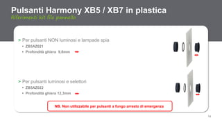 14
> Per pulsanti NON luminosi e lampade spia
 ZB5AZ021
 Profondità ghiera 9,8mm
> Per pulsanti luminosi e selettori
 ZB5AZ022
 Profondità ghiera 12,3mm
Pulsanti Harmony XB5 / XB7 in plastica
Riferimenti kit filo pannello
NB. Non utilizzabile per pulsanti a fungo arresto di emergenza
 