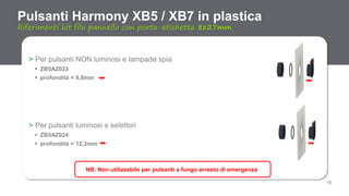 15
> Per pulsanti NON luminosi e lampade spia
 ZB5AZ023
 profondità = 9,8mm
> Per pulsanti luminosi e selettori
 ZB5AZ024
 profondità = 12,3mm
Pulsanti Harmony XB5 / XB7 in plastica
Riferimenti kit filo pannello con porta-etichetta 8x27mm
NB. Non utilizzabile per pulsanti a fungo arresto di emergenza
 
