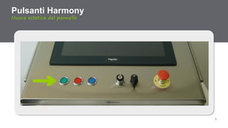 5
Pulsanti Harmony
Nuova estetica del pannello
 