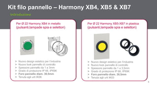 6
Kit filo pannello – Harmony XB4, XB5 & XB7
Introduzione
Per Ø 22 Harmony XB4 in metallo
(pulsanti,lampade spia e selettori)
> Nuovo design estetico per l’industria
> Nuovo look pannello di controllo
> Spessore pannello da 1 a 3mm
> Grado di protezione IP 66, IP69K
> Foro pannello diam. 30,5mm
> Tenuta agli urti IK06
> Nuovo design estetico per l’industria
> Nuovo look pannello di controllo
> Spessore pannello da 1 a 3,5mm
> Grado di protezione IP 66, IP69K
> Foro pannello diam. 30,5mm
> Tenuta agli urti IK03
Per Ø 22 Harmony XB5-XB7 in plastica
(pulsanti,lampade spia e selettori)
 