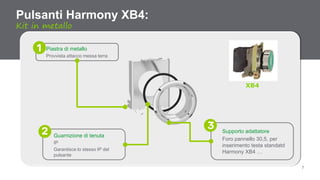 7
Guarnizione di tenuta
IP
Garantisce lo stesso IP del
pulsante
Supporto adattatore
Foro pannello 30,5, per
inserimento testa standatd
Harmony XB4 …
Pulsanti Harmony XB4:
Kit in metallo
Piastra di metallo
Provvista attacco messa terra
XB4
 