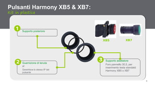 8
Guarnizione di tenuta
IP
Garantisce lo stesso IP del
pulsante
Pulsanti Harmony XB5 & XB7:
Kit in plastica
Supporto adattatore
Foro pannello 30,5, per
inserimento testa standatd
Harmony XB5 o XB7
Supporto posteriore
XB7XB5
 