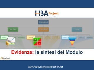 www.happybusinessapplication.net
 