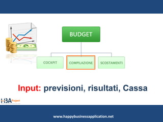 www.happybusinessapplication.net
 