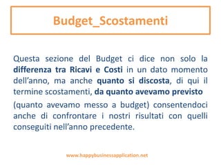 Budget_Scostamenti
Questa sezione del Budget ci dice non solo la
differenza tra Ricavi e Costi in un dato momento
dell’anno, ma anche quanto si discosta, di qui il
termine scostamenti, da quanto avevamo
previsto (quanto avevamo messo a budget)
consentendoci anche di confrontare i nostri
risultati con quelli conseguiti nell’anno
precedente.
www.happybusinessapplication.net
 