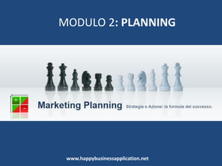 www.happybusinessapplication.net
MODULO 2: PLANNING
 