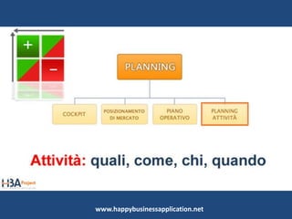 www.happybusinessapplication.net
 