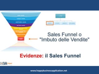 Il CRM
Oltre al Cockpit, quel contenitore di evidenze già
visto negli altri moduli, sono disponibili tre
sezioni:
• i contatti
• le attività
• il data mining (termine utilizzato per indicare i
processi di estrazione dei dati da un
database).
www.happybusinessapplication.net
 