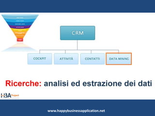 CRM_Attività
Nel CRM, le attività vengono interpretate in
chiave di agenda oltre che essere associate ai
contatti, raggruppate per scadenza e ordinate in
base alle chiavi di aggregazione offerte dal
programma.
www.happybusinessapplication.net
 