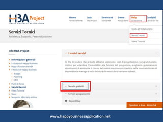 www.happybusinessapplication.net
RIEPILOGO CRM
 
