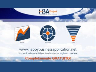I moduli di Happy Business Application Project