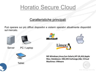 Horatio Secure Cloud
                        Caratteristiche principali

Può operare sui più diffusi dispositivi e sistemi operativi attualmente disponibili
sul mercato.




  Server       PC / Laptop


                                        MS Windows,Linux,Sun Solaris,HP UX,AIX,Apple
                                        Mac; Databases: DB2,MS Exchange,SQL; Virtual
                                        Machines: VMware
            Tablet
 