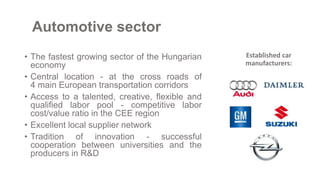 Automotive sector
• The fastest growing sector of the Hungarian
economy
• Central location - at the cross roads of
4 main European transportation corridors
• Access to a talented, creative, flexible and
qualified labor pool - competitive labor
cost/value ratio in the CEE region
• Excellent local supplier network
• Tradition of innovation - successful
cooperation between universities and the
producers in R&D
Established car
manufacturers:
 