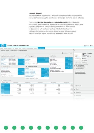 SCHEDA INFINITY
La scheda Infinity rappresenta il “fascicolo” completo di tutto ciò che attiene
ad un particolare soggetto (es. cliente o fornitore) o elemento (es. un articolo).
Tutti i dati di Ad Hoc Revolution e di Infinity Zucchetti sono così raccolti
in un’unica gestione sempre accessibile e con dati aggiornati in tempo reale.
Specifici gadget sulla scheda cliente permettono di avere sempre
a disposizione tutti i dati essenziali ed utili all’utente: situazione
delle partite/scadenze, del rischio, dei contenziosi, delle provvigioni,
dei documenti in essere, suddivisi per tipologia, e delle vendite.
 