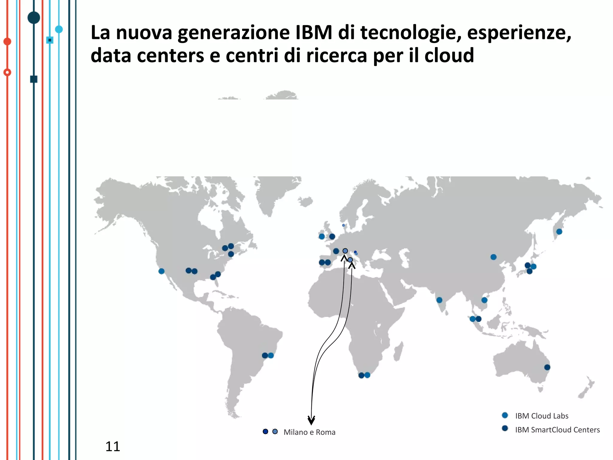 La nuova generazione IBM di tecnologie, esperienze,
data centers e centri di ricerca per il cloud




                                             IBM Cloud Labs
                    Milano e Roma            IBM SmartCloud Centers

 11
 