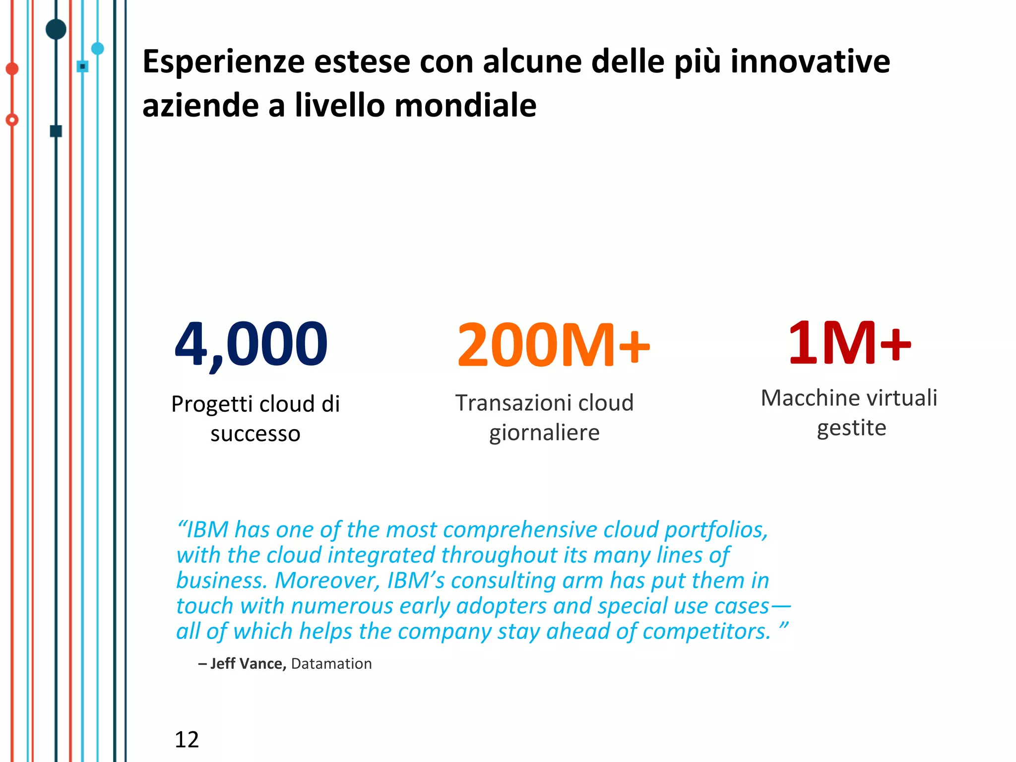 Esperienze estese con alcune delle più innovative
aziende a livello mondiale




  4,000                        200M+                        1M+
 Progetti cloud di             Transazioni cloud         Macchine virtuali
    successo                      giornaliere                gestite



  “IBM has one of the most comprehensive cloud portfolios,
  with the cloud integrated throughout its many lines of
  business. Moreover, IBM’s consulting arm has put them in
  touch with numerous early adopters and special use cases—
  all of which helps the company stay ahead of competitors. ”
    – Jeff Vance, Datamation



  12
 