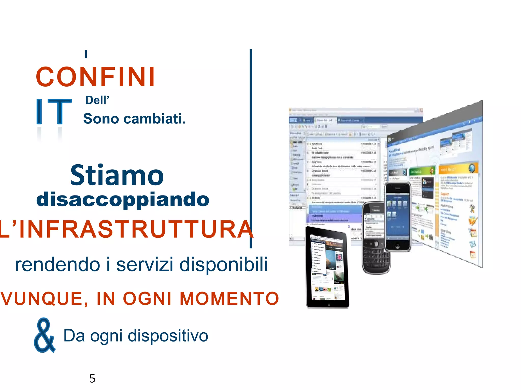 I

   CONFINI
         Dell’
         Sono cambiati.



       Stiamo
   disaccoppiando
L’INFRASTRUTTURA
 rendendo i servizi disponibili
VUNQUE, IN OGNI MOMENTO

      Da ogni dispositivo

             5
 
