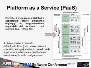 Platform as a Service (PaaS)
 Permette di sviluppare e distribuire
 applicazioni    create  utilizzando
 linguaggi    di    programmazione
 supportati dal fornitore         (ad
 esempio Java, Python, Net)




Il cliente non ha il controllo
dell’infrastruttura (rete, server, sistemi
operativi, storage), ma ha il controllo sulle
applicazioni sviluppate e distribuite ed
eventualmente sulle configurazioni.
 