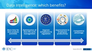 Data Intelligence: which benefits?
8
More time for
data analysis
activities
Optimization of
data life-cycle
management
Imp...