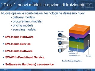 “IT as..”: nuovi modelli e opzioni di fruizione
Nuove opzioni e combinazioni tecnologiche delineano nuovi
     - delivery models
     - procurement models
     - pricing models
     - sourcing models                  Rich APIs



  SW-Inside-Hardware                   Resource
                                        Management



  SW-Inside-Service
                                         Security



  SW-Inside-Software                                Network
                                                       Compute
                                                       Virtualization       Storage
  SW-With-Predefined Service
                                              Solution Packaged Appliance

  Software (o Hardware) as-a-service
 © IDC                                                                      Jan-13    26
 