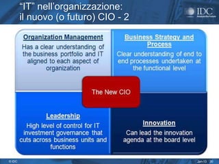 “IT” nell’organizzazione:
        il nuovo (o futuro) CIO - 2




© IDC                                 Jan-13   30
 