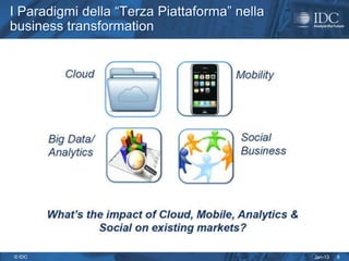 I Paradigmi della “Terza Piattaforma” nella
business transformation




© IDC                                         Jan-13   8
 