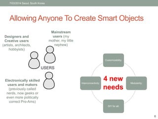 7/03/2014 Seoul, South Korea 
Allowing Anyone To Create Smart Objects 
Customizability; 
Modularity; 
DIY for all; 
Interconnectivity; 
Designers and 
Creative users 
(artists, architects, 
hobbyists) 
Electronically skilled 
users and makers 
(previously called 
nerds, now geeks or 
even more politically 
correct Pro-Ams) 
Mainstream 
users (my 
mother, my little 
nephew) 
USERS 
4 new 
needs 
6 
 