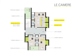LE CAMERE
TERRAZZO COMUNE




  CAMERA DOPPIA



                       ARMADIO DIVISORIO


 BAGNO BIPARTITO
    servizi + lavabo   ALCOVA LETTO
    doccia + lavabo




                       AREA COMUNE




                       CAMERA SINGOLA

 CAMERA SINGOLA




TERRAZZO PRIVATO       ZONA STUDIO
 