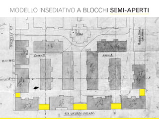 MODELLO INSEDIATIVO A BLOCCHI SEMI-APERTI
 