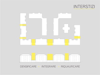 INTERSTIZI




DENSIFICARE + INTEGRARE + RIQUALIFICARE
 